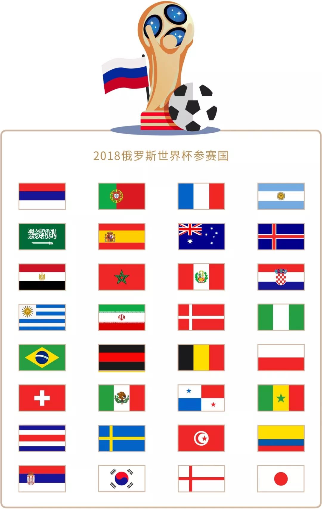保持这