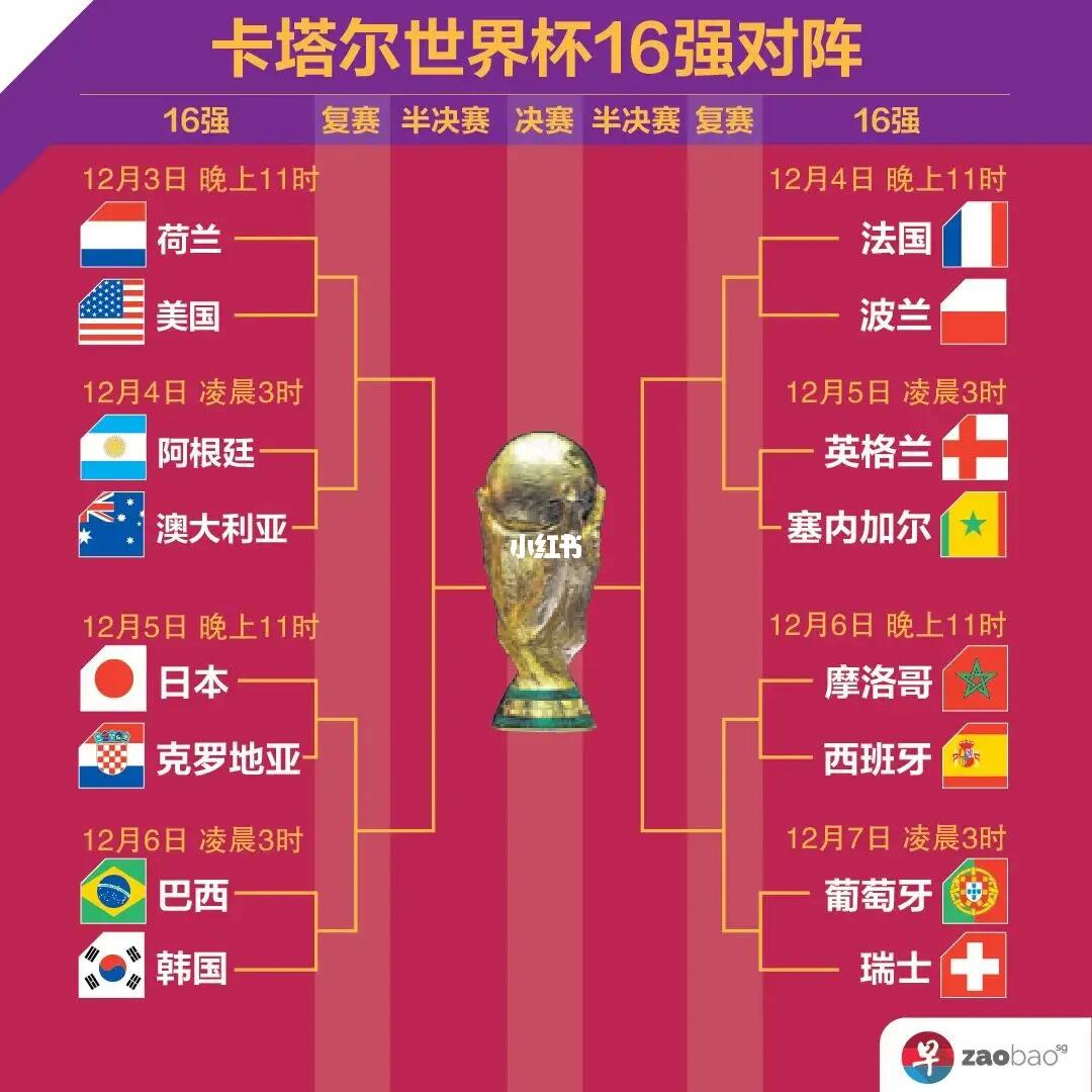 与阵容