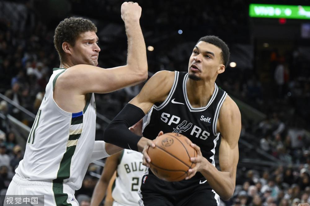 NBA球队